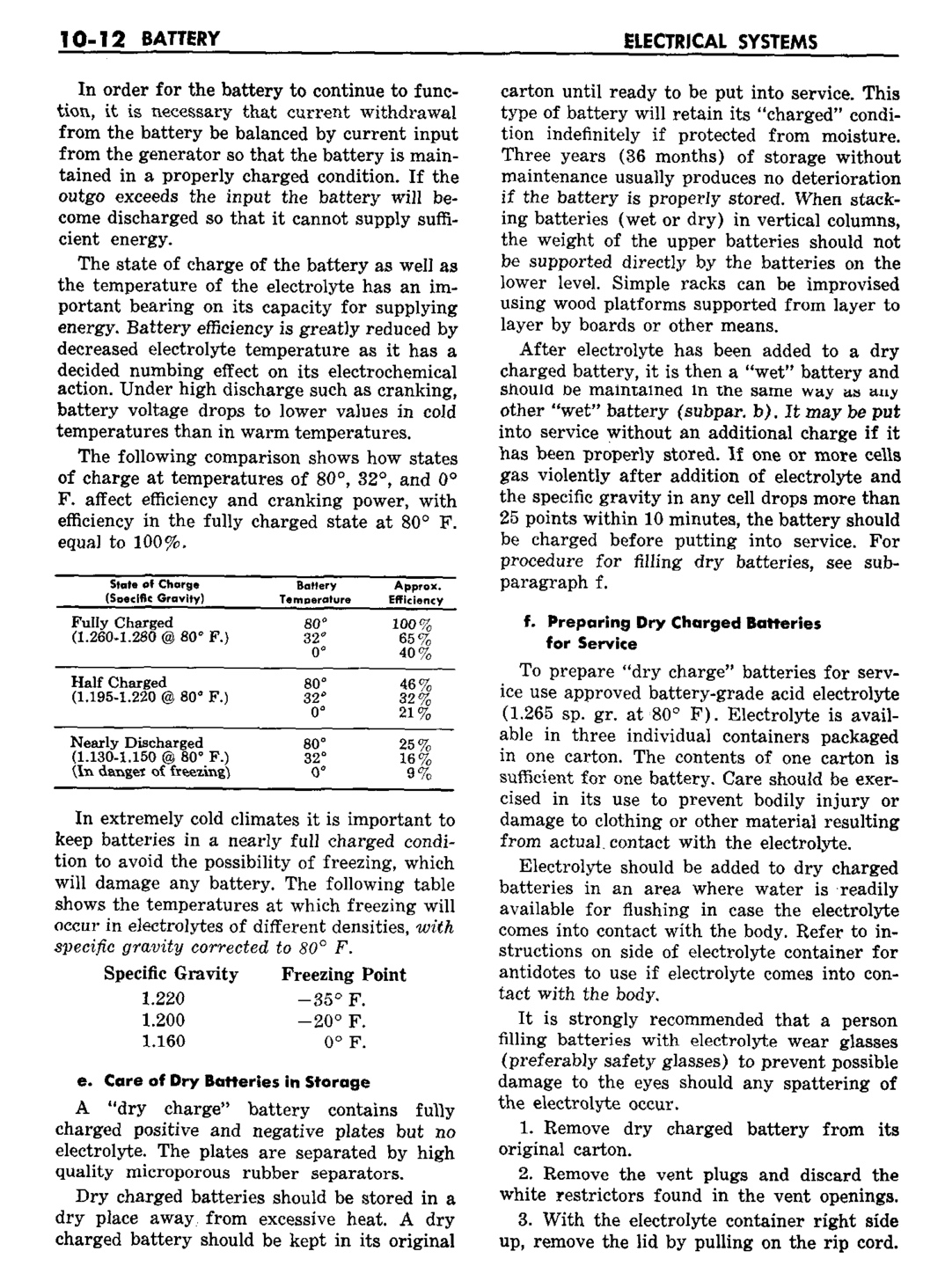 n_11 1959 Buick Shop Manual - Electrical Systems-012-012.jpg